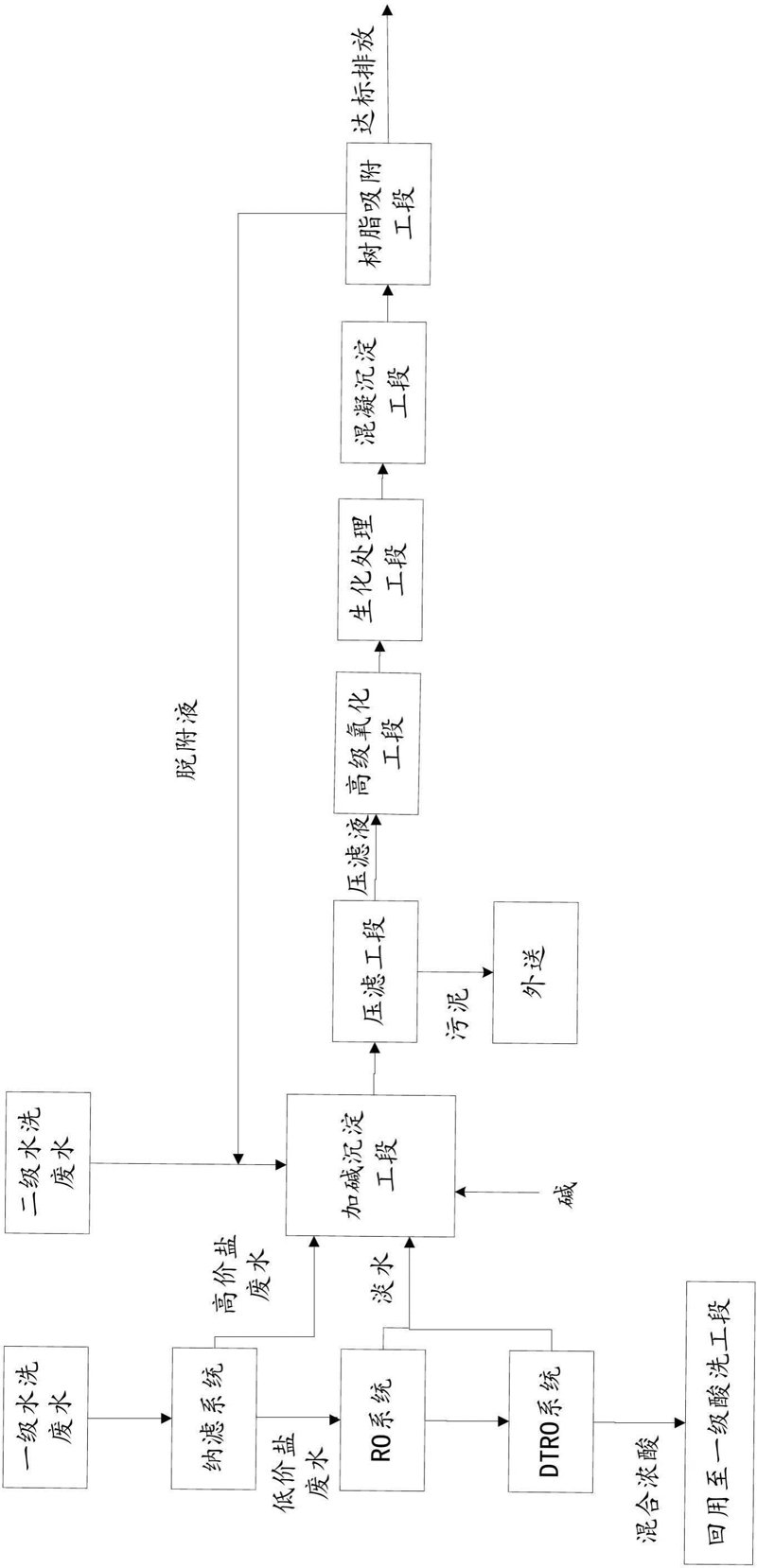 揭秘化学世界：氢氟酸在石英加工中的应用